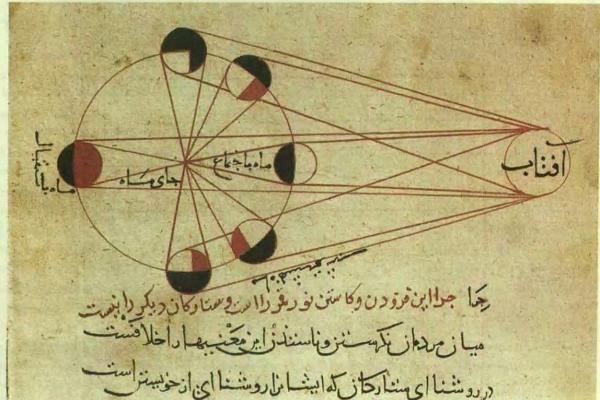 مفاهیم و اصطلاحات نجومی