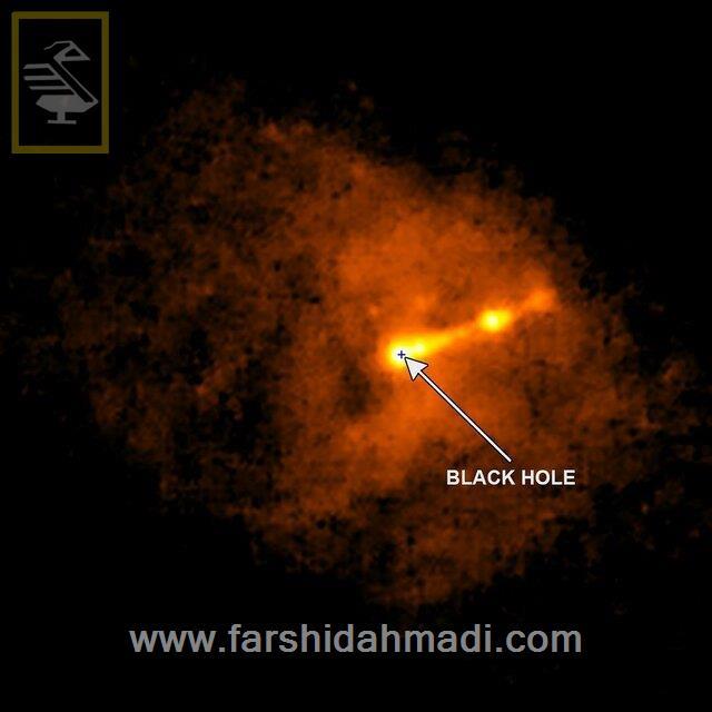  Black hole